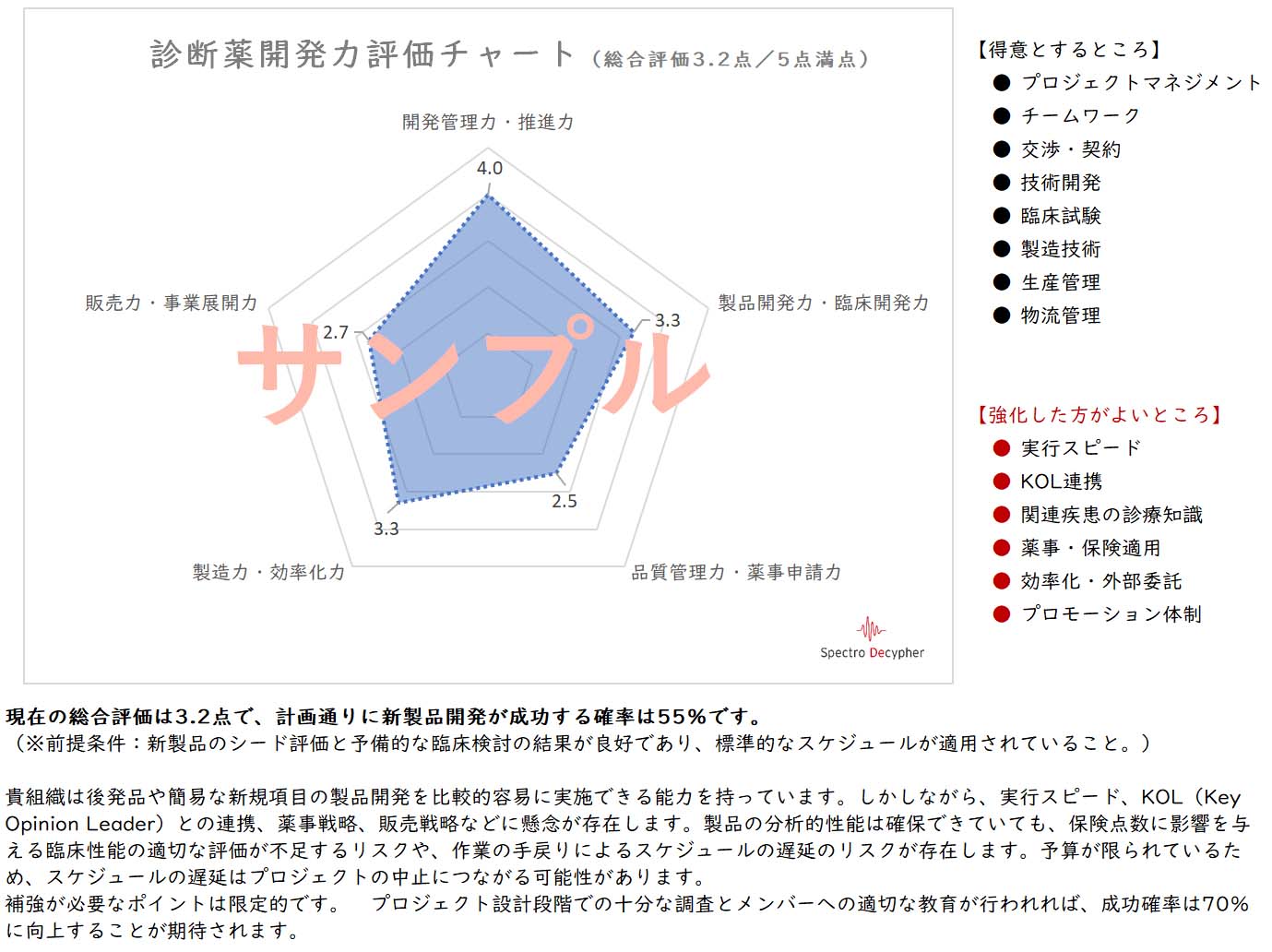 サンプル画像